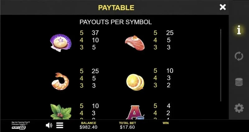 Big Hot Flaming Pots Delicious Delights - Paytable და სიმბოლოების მნიშვნელობები